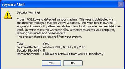 w32 spybot worm virus